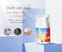 Fabricant de Lotion crème Anti-Cellulite, marque privée, amincissante, jambes, ventre, bras moulants, brûle les graisses à chaud