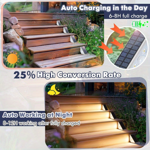 Hoge Kwaliteit Ip65 Waterdicht Solar Traplicht Indoor En Outdoor Led Step Licht Tuindecoratie - Product Image 5