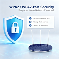 Routeur Wi-Fi sans fil Anxinshi pour la maison, jusqu'à 450 Mbps, Internet stable à haute vitesse, contrôle intelligent de la largeur de bande, 3 antennes à gain élevé