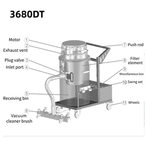 Aspiradora Industrial Húmeda y Seca 3680DT de 3600W y 80L, de Alta Resistencia y Alta Succión (<span class=keywords><strong>23Kpa</strong></span>) para Polvo y Agua en Fábricas - Product Image 2