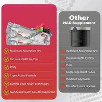Capsules de NAD+ 1000mg de haute qualité, saveur baies, pour la réparation cellulaire, l'énergie, la concentration et le soutien antioxydant avec PQQ et Resvératrol