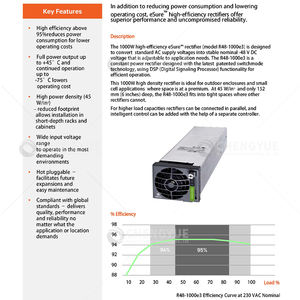 R48-1000e3 टेलीकॉम पावर मॉड्यूल 1000w रेक्टिफायर 48vdc - Product Image 5