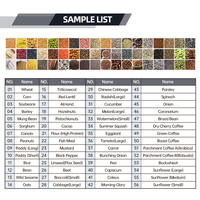 Medidor de Humedad de Granos Digital Portátil, Rango de 1-40%, 56 Variedades, Pantalla LCD a Color, para Café, Pistachos, Avellanas, Fábrica