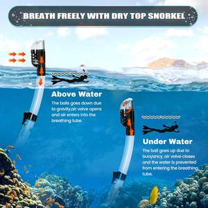 Masque de plongée et tuba en verre trempé certifié, ensemble de 3 pièces, palmes entièrement sèches, tuba respirant réglable, palmes ajustables pour adultes - Product Image 6