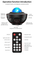 Zhongda nouvelle chambre effets musique Led Aurora ciel étoile lune étoilé projecteur veilleuse galaxie lampe de Projection pour enfants cadeau