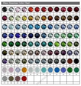 Video Disponibile Cina # 28 Pietre di Cristallo Rotonde Taglio Brillante Colore <span class=keywords><strong>Acquamarina</strong></span> in Stock per la Vendita - Product Image 6
