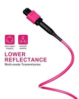 Kabel Patch FTTH 8-Core MPO/MTP High-Density OM4 Multimode Fiber dengan Jacket LSZH Tipe A/B/C Low Loss 0.35dB WIFI/4G/GSM