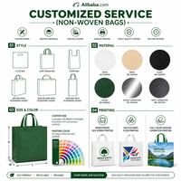 Sac de courses non tissé personnalisé avec logo, réutilisable, écologique, avec impression personnalisée pour la promotion de détail, OEM, ODM, vente en gros