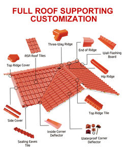 Tegola Tradizionale in Resina Sintetica <span class=keywords><strong>PVC</strong></span> Resistente al Calore e Ignifuga, Rivestita in ASA, Durevole, Antivento e Impermeabile per Coperture Piane - Product Image 1