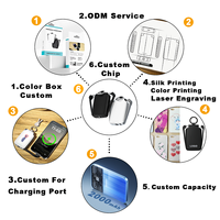 Batería Externa Mini Personalizada M-Queen de Polímero de Litio 2000mAh/4000mAh con Linterna LED y Tipo-C para Teléfono y Reloj