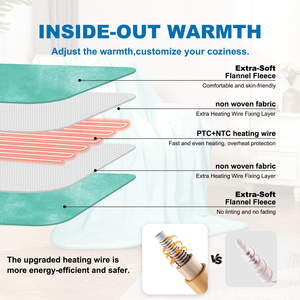 Sang trọng hai mặt flannel điện chăn máy có thể giặt điều khiển kép nước nóng ném Chăn 4 cấp độ sưởi ấm tự động tắt - Product Image 4