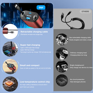 Aluminium Telescopische Kabel <span class=keywords><strong>4</strong></span> <span class=keywords><strong>In</strong></span> <span class=keywords><strong>1</strong></span> Usb Oplader 60W Snel Opladen Intrekbare Autolader Voor iPhone Mobiele Telefoons Koptelefoon - Product Image 2