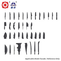 Rectifieuse de surface, couteau CNC à 4 axes | GH-4Z350F, rectifieuse de surface, broyeur de couteaux, rectifieuse