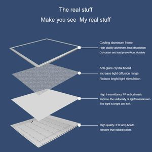 Vuông phẳng <span class=keywords><strong>LED</strong></span> bảng điều chỉnh cho chiếu sáng văn phòng 600x600mm 48W 60W 80W 90W PVC Bảng điều khiển ánh sáng <span class=keywords><strong>LED</strong></span> Trần Bảng điều chỉnh ánh sáng - Product Image 3