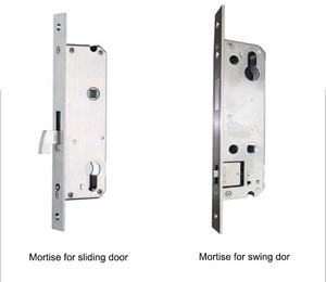 יישום שלט רחוק אפליקציה מסך מגע סיסמא אבטחה בית דיגיטלי tlock גישה לנקי דלת ניידים - Product Image 1