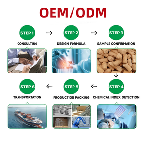OEM モビリティと柔軟性を促進する犬用股関節チュアブル錠 グルコサミン高含有 ペットヘルスケア＆サプリメント - Product Image 5
