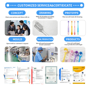 Cepillo de Dientes 3D de Alta Gama Personalizado con Tres Cepillos Suaves para Protección de Encías, Blanqueamiento y Limpieza para Hombres y Mujeres - Product Image 4