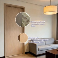 Porte intérieure insonorisée en PVC avec insert en verre stratifié, étanche, pour salle de bain, hôtel, chambre, appartement, design minimaliste