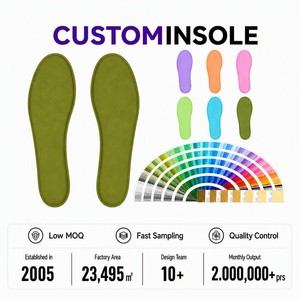Semelles intérieures en mousse à mémoire de forme PU confortables, vente en gros, unisexe, absorption des chocs, écologiques, réduisent les douleurs aux <span class=keywords><strong>pieds</strong></span> <span class=keywords><strong>pour</strong></span> la position debout prolongée - Product Image 5