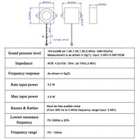 KBE-3128 Altoparlante Wireless Mini Attivo con Magnete al Neodimio 31*28mm, 8 Ohm 3W, 96 Ore di Riproduzione, Frequenza 450-850Hz, 80-110dB