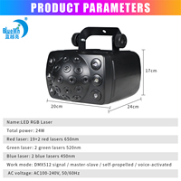 24W Super Quality LED Laser Projektions leuchten für Stage DJ Beam Effects Club Party Show Licht projektor mit DMX512 Steuer modus