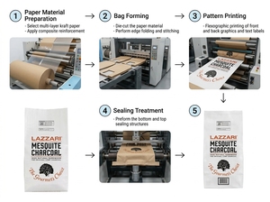Op maat gemaakte biologisch afbreekbare verpakkingen, kokoskoolbriketten, houtbriketten, kraftpapier verpakkingszakken - Product Image 2