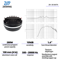 Tweeter de Alta Potencia con Controlador de Titanio Premium de 8 Ohmios para Altavoz PA, Ideal para Salas de Conciertos, Teatros e Instalaciones de Audio Profesional con Neodimio