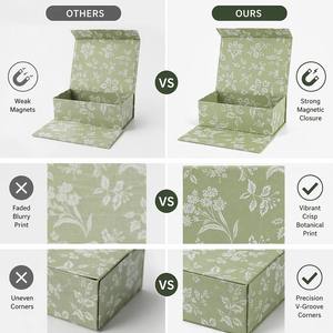 Boîte <span class=keywords><strong>cadeau</strong></span> écologique <span class=keywords><strong>en</strong></span> gros, personnalisable avec logo, imprimé botanique, boîte d'emballage à charnière <span class=keywords><strong>pour</strong></span> bijoux et accessoires - Product Image 6