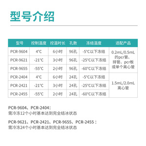 กล่องเก็บความเย็น Labshark PCR Ice Box 96 24 ช่อง พร้อมตัวบ่งชี้อุณหภูมิ สำหรับเก็บรักษาตัวอย่างเซลล์ในห้องปฏิบัติการ - Product Image 3