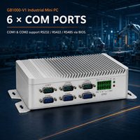 Mini PC Industriel I3 I5 I7 Ultra CPU DDR4 Double LAN 6 Ports COM RS232/RS422/RS485 Réveil par LAN Démarrage PXE Nouveaux Terminaux en Libre-Service