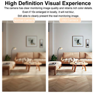 กล้องวงจรปิด V380pro สำหรับภายนอกอาคาร ความละเอียด 6MP เลนส์คู่ แบบหมุนได้ พร้อมระบบเสียงสองทาง รองรับ WiFi และตัวเลือกการจัดเก็บข้อมูลบนคลาวด์ - Product Image 5