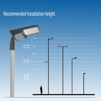 Luminaire routier LED homologué UKCA CE, extérieur, 150LM/W, haute luminosité, pour projets routiers municipaux et autoroutes