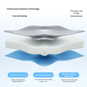 Nuevo nido iglú para gatos con aire acondicionado, Perrera de verano para mascotas para gatos y perros, artefacto de refrigeración para casa al por mayor transfronterizo - Product Image 3