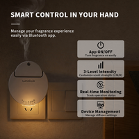 Diffuseur d'arômes mural intelligent sans eau pour huiles essentielles, avec lumière d'ambiance, pour la maison et les chambres d'hôtel, en gros