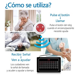 Système d'Appel Infirmier Sans Fil : 1 Récepteur d'Affichage, 20 Boutons d'Urgence, Pager pour Personnes Âgées, Maisons de Retraite, Hôpitaux, Équipement Médical - Product Image 2