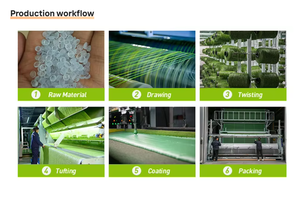 <span class=keywords><strong>Gazon</strong></span> synthétique personnalisable pour salle de sport, résistant aux UV, imperméable, ignifuge, antistatique, absorbant les chocs <span class=keywords><strong>et</strong></span> résistant à l'usure - Product Image 4