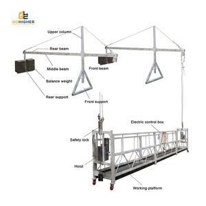 Piattaforma di Lavoro Sospesa Industriale ZLP 220V/380V, <span class=keywords><strong>Gondola</strong></span> Elettrica per Lavori Aerei e Manutenzione Edile - Product Image 1