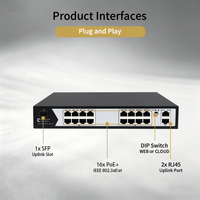 Switch PoE Gigabit Administrado en la Nube, 16 Puertos GE PoE+, 2 GE Uplink, 1 Ranura SFP, 240W, 802.3af/at, Gestión Remota por Aplicación Web para Cámaras IP