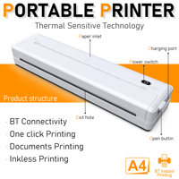 Printer Mini portabel All-in-One pelajar rumah kantor A4 tanpa warna termal cetak foto bebas kesalahan