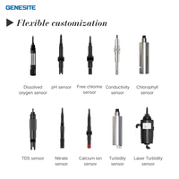 Système de surveillance en ligne multiparamètres de la qualité de l'eau RS485 CE OEM Station d'eau intérieure pour analyseur de pH, OD, CE, température et turbidité