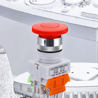 Interrupteur à bouton-poussoir d'urgence en forme de champignon de 22 mm, interrupteur de commande à panneau en plastique pour équipement industriel
