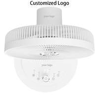 Ventilateur sur pied électrique rechargeable RUNAL OEM BLDC avec moteur, batterie, télécommande, oscillation et hauteur réglable