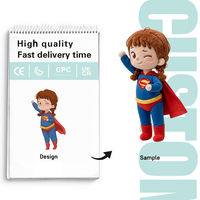 Expert en peluches personnalisées : Peluches fantastiques pour spectacles de cosplay et marques de cadeaux
