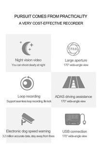 Đầu Ghi Hình Camera Hành Trình Góc Rộng Dvr 170 Cho Xe Hơi Máy Quay Hành Trình 720P Camera USB DVR ADAS Android Xe Hơi Phiên Bản Đêm - Product Image 3