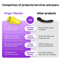 Vibrateur rechargeable en silicone pour couples, pour femmes, stimulateur clitoridien, 10 modes, étanche, jouets sexuels pour adultes