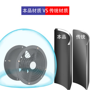<b>High</b>-<b>Power</b> Industrial ExternalRotor Axial Flow <b>Fan</b> for Workshop Ventilation Smoke Exhaust Duct 50Hz Frequency 380V Voltage - Product Image 3
