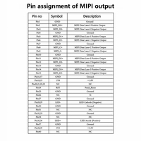 Placa Controladora MIPI DSI de 4 Carriles, Convertidor HD-MI a MIPI, PCBA Tipo-C 5V, Adaptador de Pantalla Industrial, FPC 40P, Compatible con Táctil IIC