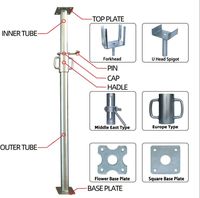 Coupleur d'angle droit robuste pour échafaudage, pince à tube forgée, revêtement rouge, pour cadre d'échafaudage en acier de construction