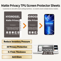 Protector de Pantalla de Privacidad Mate de TPU Premium para iPhone 15 16 17 Pro Max, Antiespía, Antideslumbrante, Cobertura Total, Sin Burbujas, Ultrafino