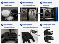 Gant de main robotique en silicone de qualité alimentaire, couvre-main bionique, paire gauche et droite, logo personnalisé, sans MOQ, DDP, OEM, ODM